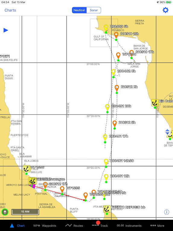 210312 SAN LUIS GONZAGUE": "Feeling of australian outback !"